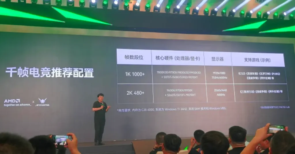 AntGamer Targets 1,000 Hz Gaming Monitor with AMD support