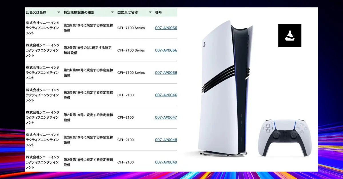 Leaked Sony’s Secret PS5 Pro Revision Is Coming Sooner Than You Think