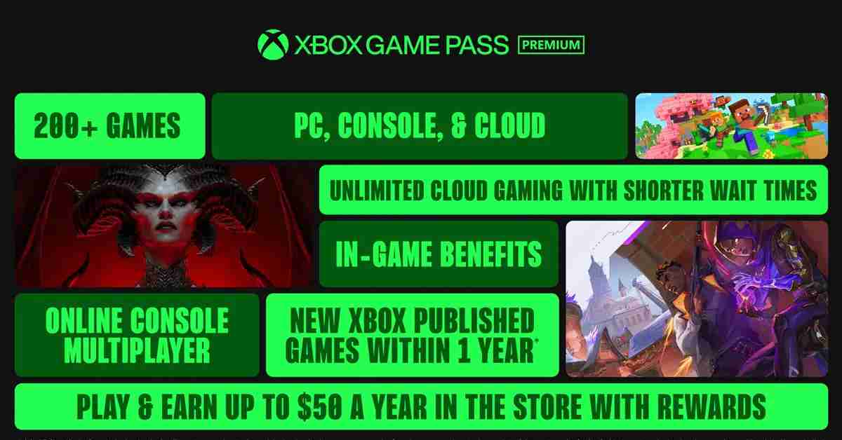 Xbox Game Pass Ultimate Jumps to $29.99 - Is It Still Worth It?