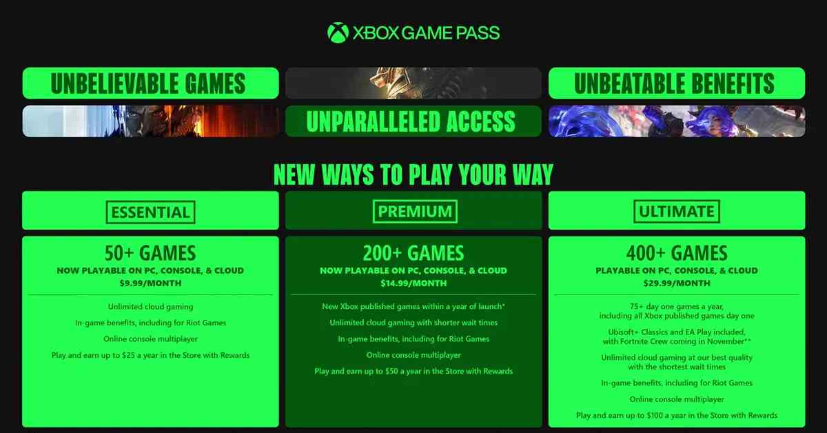Xbox Game Pass Ultimate Jumps to $29.99 - Is It Still Worth It?