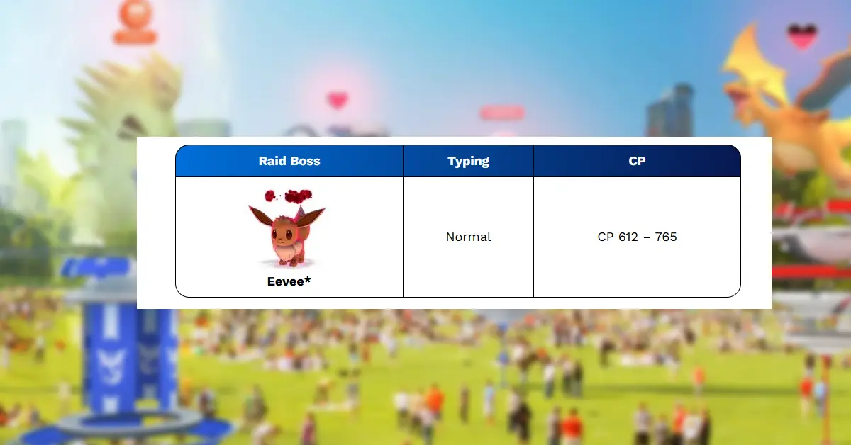 Pokémon Go Raid Boss Schedule for November 2025 - Shadow, Mega, Tier 5 And More