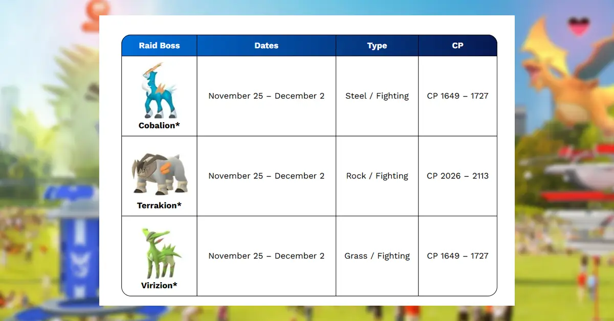 Pokémon Go Raid Boss Schedule for November 2025 - Shadow, Mega, Tier 5 And More