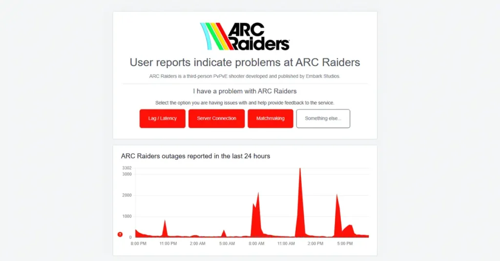 ARC Raiders Servers Down After Massive DDoS Attacks