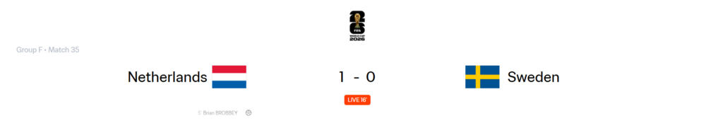 FIFA World Cup 2026 : Netherlands vs Sweden Live Score image