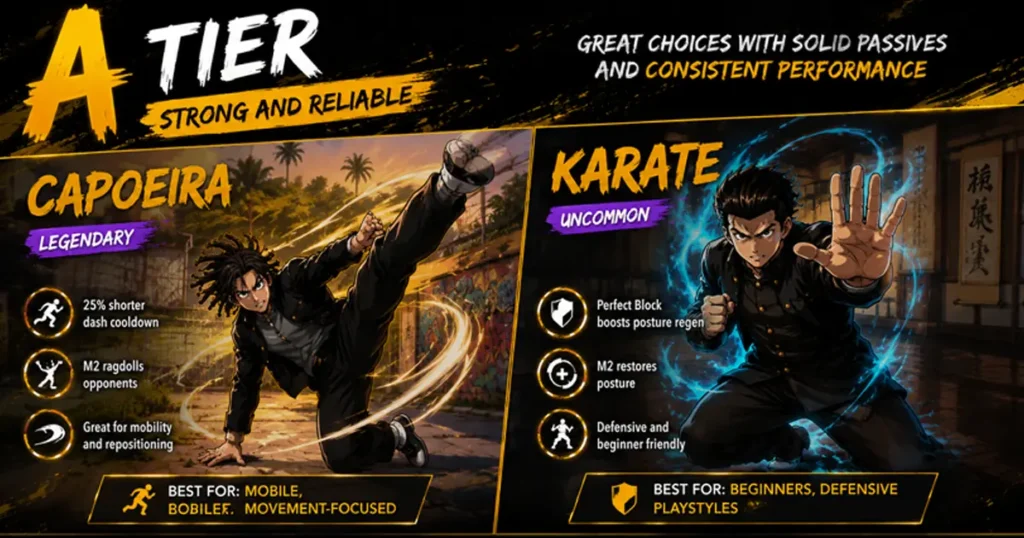 Gakuran Tier List Best Fighting Styles Ranked