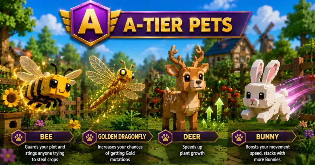 Grow a Garden 2 Pet Tier List