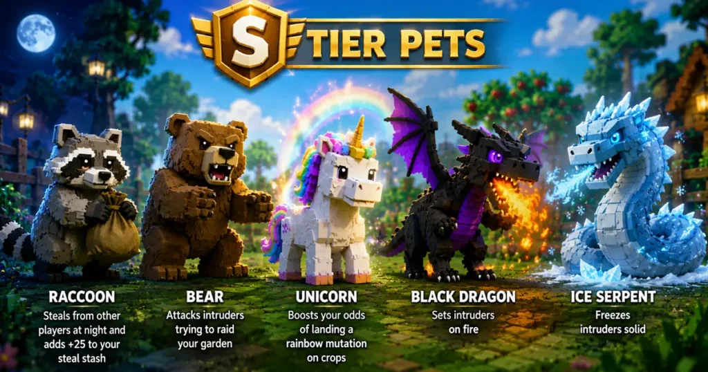 Grow a Garden 2 Pet Tier List