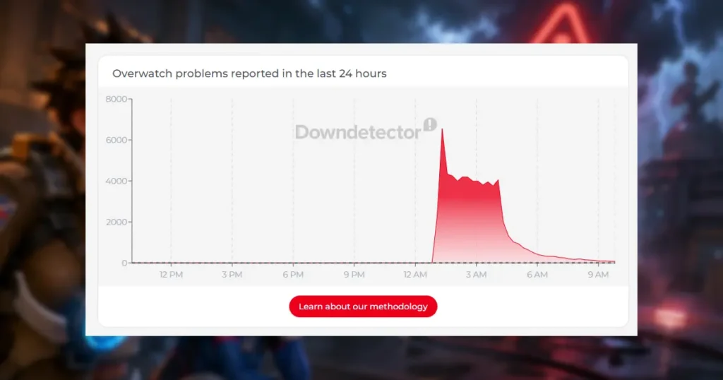 Overwatch Servers Went Down — Here's the Latest Status