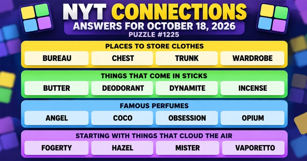 NYT Connections hints and answers for October 18, 2026, puzzle #1225
