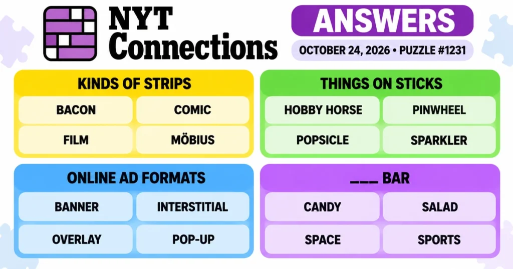 NYT Connections answers for October 24, 2026, puzzle #1231, showing all four color-coded categories.